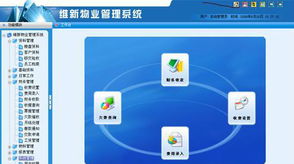 市場動(dòng)態(tài)解讀 維新小區(qū)物業(yè)管理軟件的需求與機(jī)遇分析